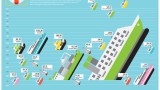 On the Importance of Inflation in Infographics