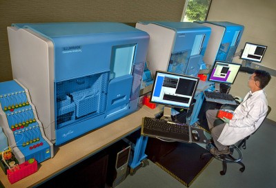 Solving the genomic jigsaw puzzle