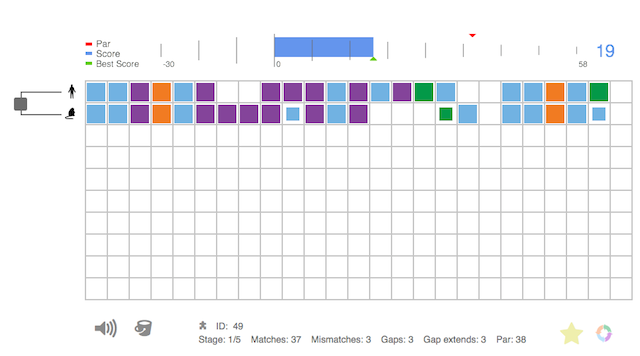 Are those genes in my Tetris?