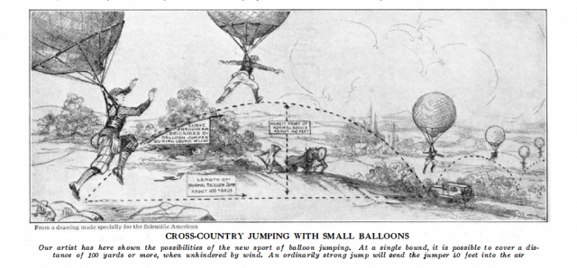 Whatever happened to balloon jumping?