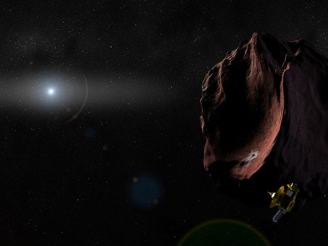 Beyond Pluto