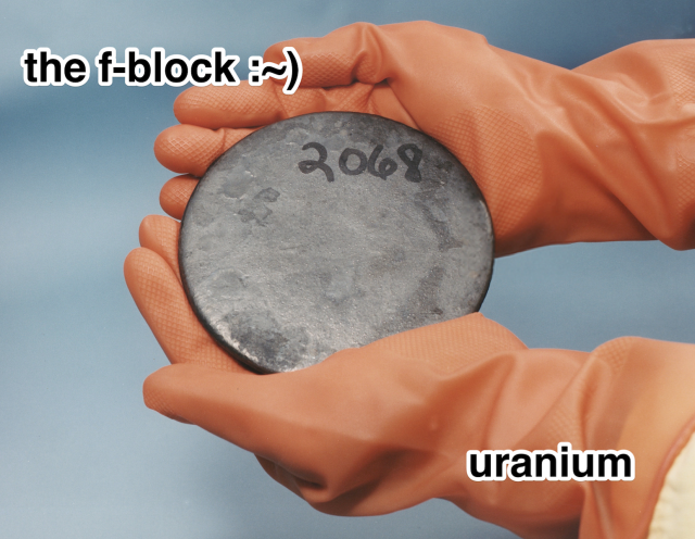 The F-Block: Uranium