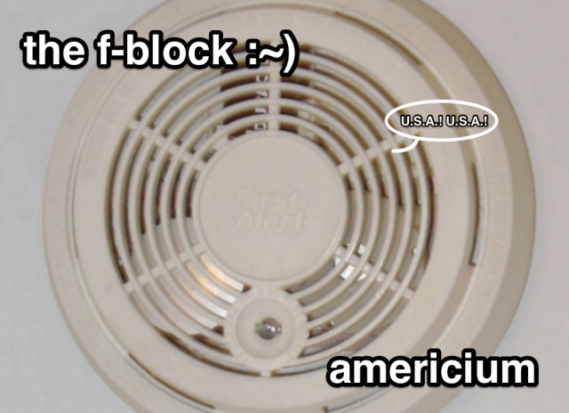 The F-Block: Americium