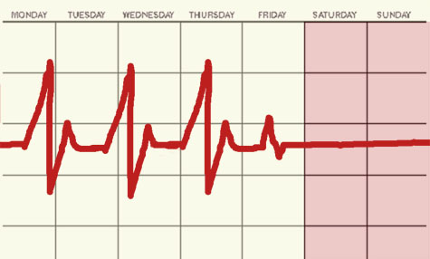 Having a nighttime or weekend cardiac arrest could reduce your chances of survival <br> [Credit: Molika Ashford]