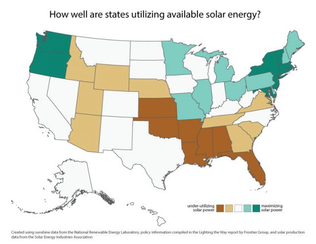 A solarizing issue - Scienceline