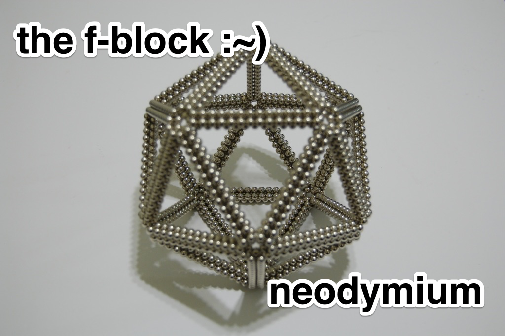 Neodymium 2024