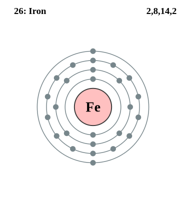 Visualizing Electrons At Last Scienceline