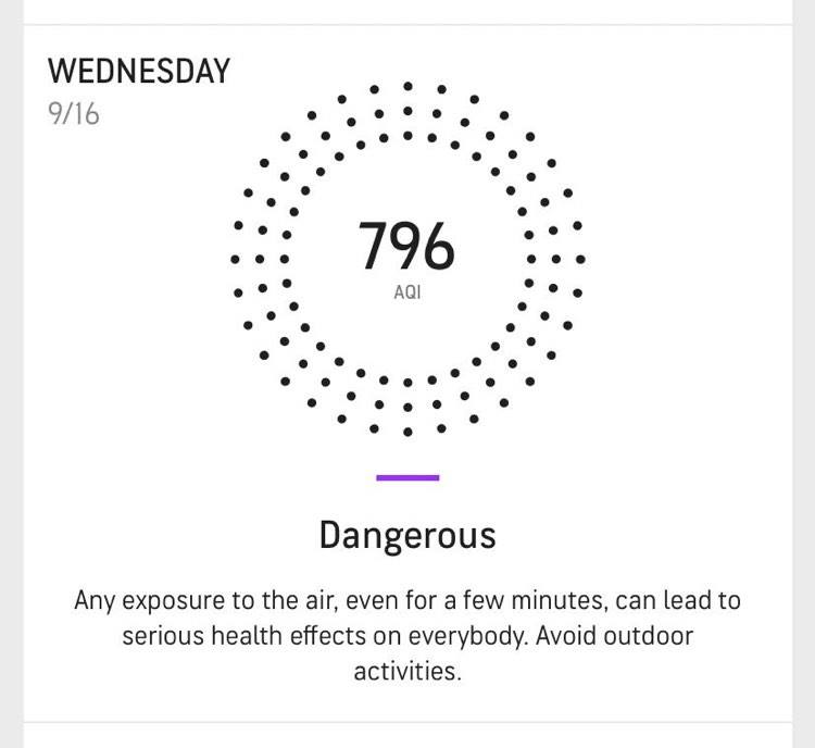 A weather app read-out lists the Air Quality Index value as 796, with the accompanying message that the air quality is at a dangerous level.